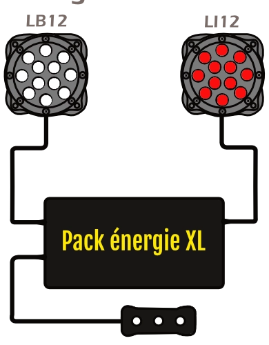 Raid lighting ng ir allumé